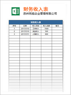 秦皇岛代理记账